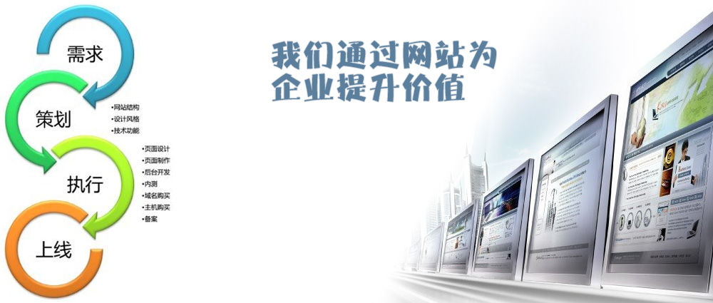 合肥网络营销企业会遇到哪些问题呢？
