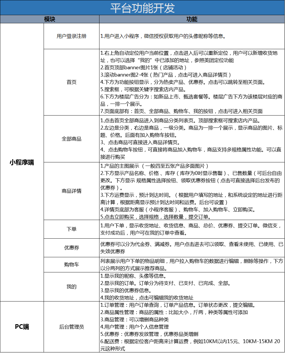 微信图片_20211229134922.png